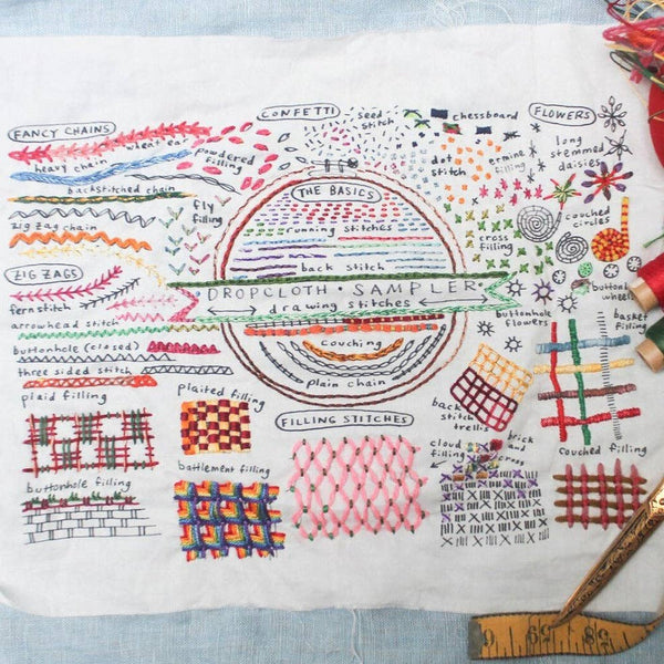 Drawing Stitches Embroidery Sampler