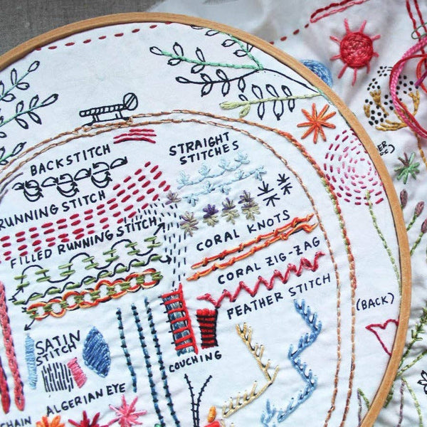 The Original Dropcloth Embroidery Sampler