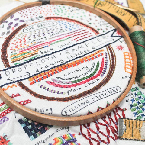 Drawing Stitches Embroidery Sampler