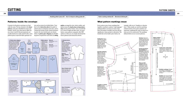 Reader's Digest Complete Guide to Sewing by