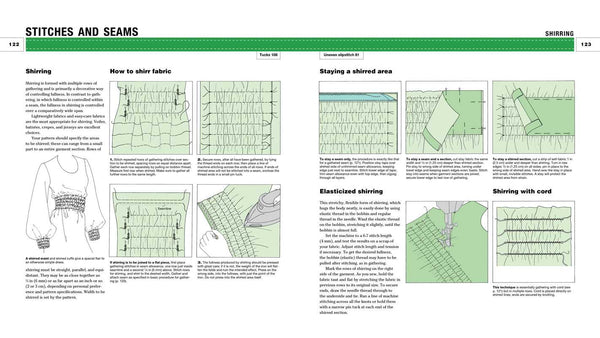 Reader's Digest Complete Guide to Sewing by