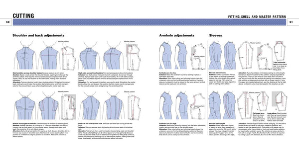 Reader's Digest Complete Guide to Sewing by