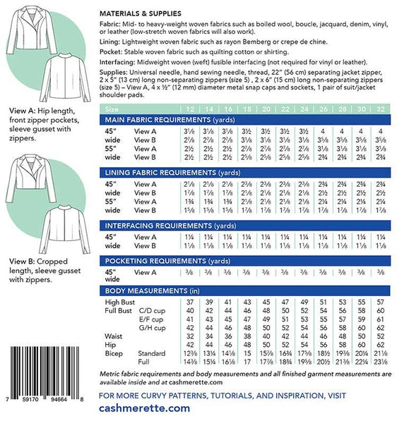 Canton Moto Jacket Pattern  -- Cashmerette