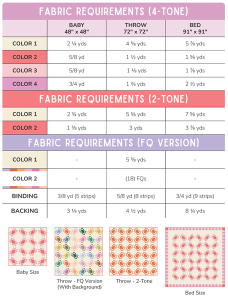 Folkwell Quilt Pattern