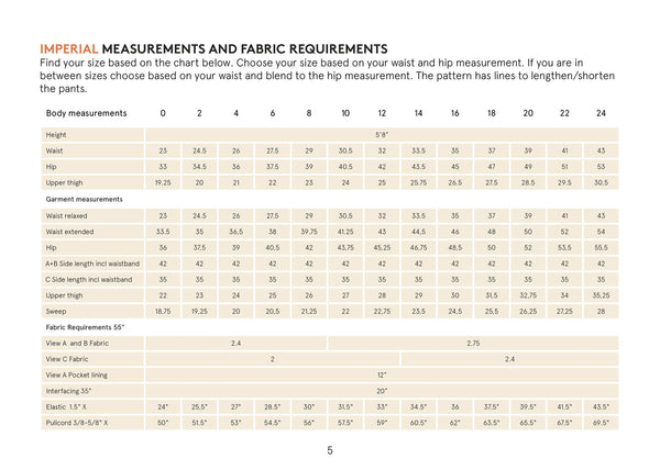 High Waist Pants Pattern -- Wardrobe by Me