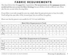 Tate Romper -- Advanced Beginner/Intermediate Garment Making