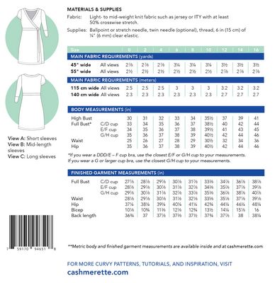 Appleton Dress Pattern 0-16 by Cashmerette