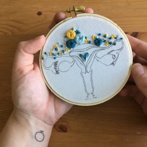 Lady Parts Embroidery Kit in Blue -- The Comptoir