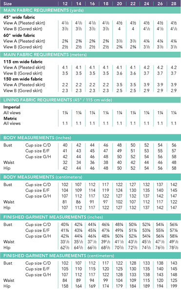 Upton Dress Pattern #1101 by Cashmerette